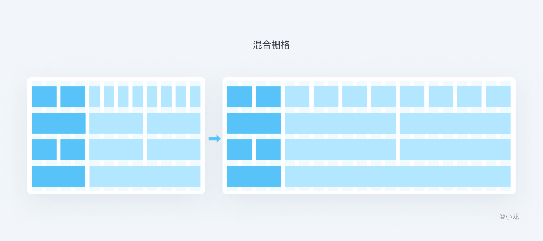 产品经理，产品经理网站